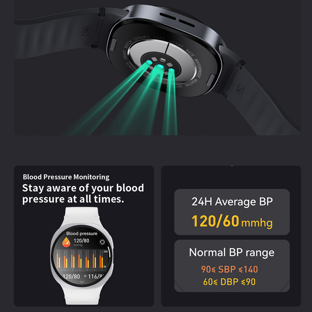 2026 New GPS Map Navigation Sm - Women'S Fashion Guide 评论和价格